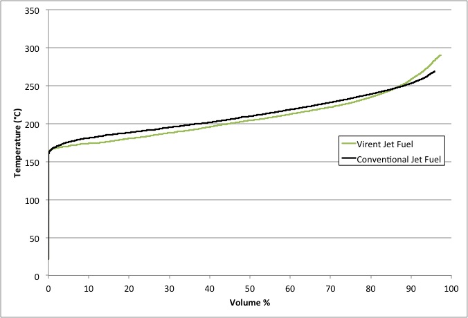 jet a1 density vs temperature table jet a1 density vs temperature table